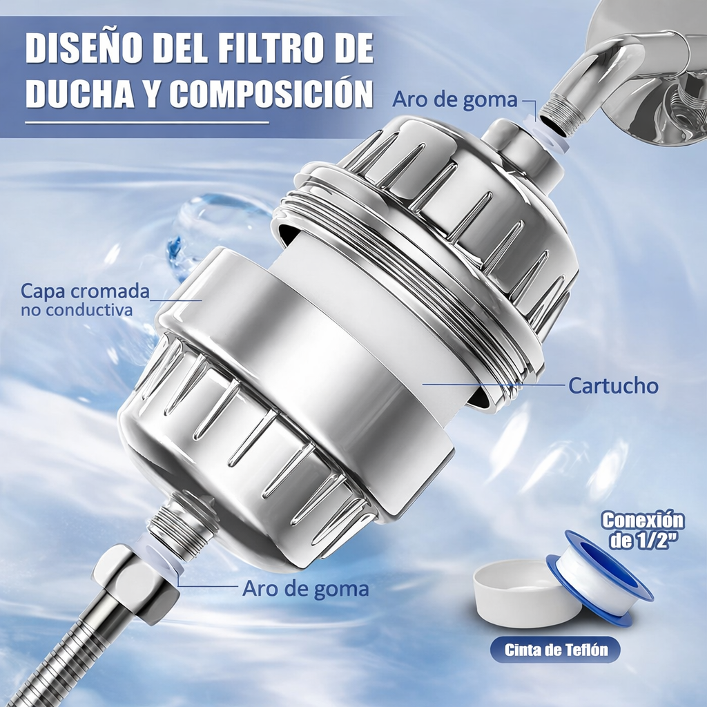 Filtro de Ducha